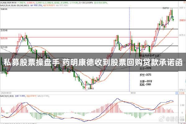 私募股票操盘手 药明康德收到股票回购贷款承诺函