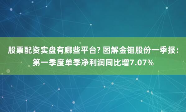 股票配资实盘有哪些平台? 图解金钼股份一季报：第一季度单季净利润同比增7.07%