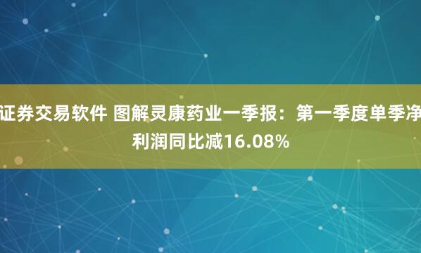 证券交易软件 图解灵康药业一季报：第一季度单季净利润同比减16.08%