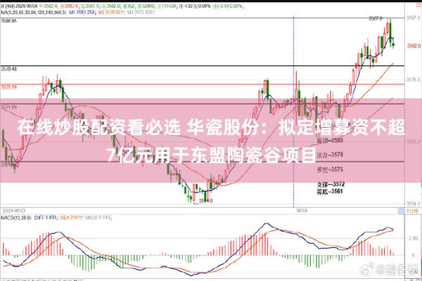 在线炒股配资看必选 华瓷股份：拟定增募资不超7亿元用于东盟陶瓷谷项目